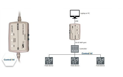 Softing Extends Connectivity Solutions With usbLink CN